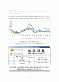 유행성 이하선염 「볼거리」에 관한 조사자료 - 유행성 이하선염, 볼거리란? 6페이지