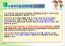 [인간행동과 사회환경] 아동기(兒童期) 발표자료 (아동기 정의, 신체적 발달, 인지적 발달, 심리사회적 발달, 사회복지실천에서의 관심영역).pptx 17페이지