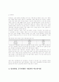 삼성화재와 동부화재의 경영전략 비교  11페이지