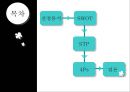 한경희 스팀 청소기 PPT 2페이지