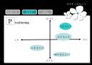 한경희 스팀 청소기 PPT 9페이지