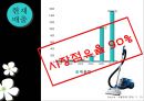 한경희 스팀 청소기 PPT 16페이지