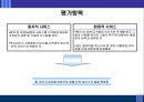 호텔의 인적 서비스품질이 고객만족과 구매행동에 미치는 영향에 관한 연구 PPT [특성, 인적 서비스품질 사례] 10페이지
