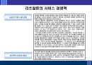 호텔의 인적 서비스품질이 고객만족과 구매행동에 미치는 영향에 관한 연구 PPT [특성, 인적 서비스품질 사례] 28페이지