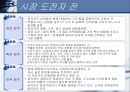 시장선도자, 도전자, 추종자 및 적소자의 마케팅전략 PPT  13페이지