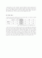 애니콜 성공과 모토로라 실패 13페이지