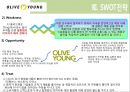 [올리브영 마케팅전략]드럭스토어의 개념과 특징/자사분석/경쟁사분석/환경분석/SWOT/STP/4P분석 34페이지