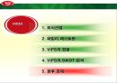 빕스(VIPS) PPT  2페이지