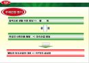 빕스(VIPS) PPT  3페이지
