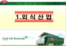 빕스(VIPS) PPT  4페이지
