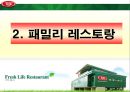 빕스(VIPS) PPT  7페이지