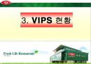 빕스(VIPS) PPT  11페이지