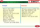 빕스(VIPS) PPT  19페이지