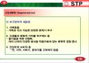 빕스(VIPS) PPT  22페이지
