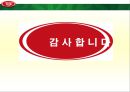 빕스(VIPS) PPT  29페이지