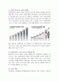 자신이 속한 지역사회의 문제를 찾고 간략하게 설명하기 4페이지