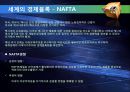 경제통합의 단계와 세계의 경제블럭 (경제통합의 목적, 경제통합의 시작, 경제통합의 단계, 세계의 경제블럭 및 추진현황).pptx 15페이지