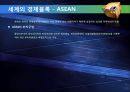 경제통합의 단계와 세계의 경제블럭 (경제통합의 목적, 경제통합의 시작, 경제통합의 단계, 세계의 경제블럭 및 추진현황).pptx 17페이지