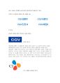 CGV [브랜드 분석 계기, 상황분석, 시장분석, 아이덴티티, 서비스 마케팅 믹스] 15페이지