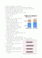 갤러리아 백화점 Galleria Department Store  4페이지