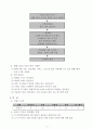 갤러리아 백화점 Galleria Department Store  7페이지