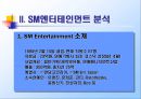 보아 마케팅 (Boa marketing).PPT [SM 엔터테인먼트 Entertainment 분석, 보아 분석, 상황 분석, STP 분석, 마케팅믹스 (4P’s) 전략) 4페이지