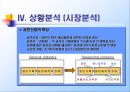 보아 마케팅 (Boa marketing).PPT [SM 엔터테인먼트 Entertainment 분석, 보아 분석, 상황 분석, STP 분석, 마케팅믹스 (4P’s) 전략) 10페이지