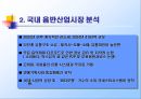 보아 마케팅 (Boa marketing).PPT [SM 엔터테인먼트 Entertainment 분석, 보아 분석, 상황 분석, STP 분석, 마케팅믹스 (4P’s) 전략) 11페이지