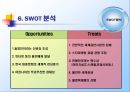 보아 마케팅 (Boa marketing).PPT [SM 엔터테인먼트 Entertainment 분석, 보아 분석, 상황 분석, STP 분석, 마케팅믹스 (4P’s) 전략) 19페이지