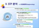 보아 마케팅 (Boa marketing).PPT [SM 엔터테인먼트 Entertainment 분석, 보아 분석, 상황 분석, STP 분석, 마케팅믹스 (4P’s) 전략) 20페이지