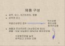 애경산업.. 애경의 성공이유의 내적,외적 요인 & 고부가치 제품의 비율을 늘려가는 것에 있어 고려해야할 내적, 외적 요인.PPT 16페이지
