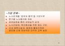 애경산업.. 애경의 성공이유의 내적,외적 요인 & 고부가치 제품의 비율을 늘려가는 것에 있어 고려해야할 내적, 외적 요인.PPT 20페이지