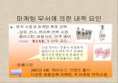 애경산업.. 애경의 성공이유의 내적,외적 요인 & 고부가치 제품의 비율을 늘려가는 것에 있어 고려해야할 내적, 외적 요인.PPT 21페이지
