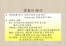 애경산업.. 애경의 성공이유의 내적,외적 요인 & 고부가치 제품의 비율을 늘려가는 것에 있어 고려해야할 내적, 외적 요인.PPT 28페이지