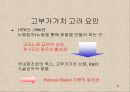 애경산업.. 애경의 성공이유의 내적,외적 요인 & 고부가치 제품의 비율을 늘려가는 것에 있어 고려해야할 내적, 외적 요인.PPT 36페이지