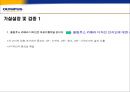 올림푸스의 향후 마케팅 전략.ppt  7페이지
