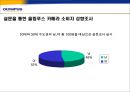 올림푸스의 향후 마케팅 전략.ppt  9페이지