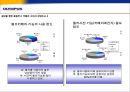 올림푸스의 향후 마케팅 전략.ppt  13페이지