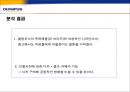 올림푸스의 향후 마케팅 전략.ppt  15페이지