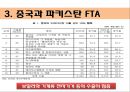 중국의 FTA체결현황 (FTA의 정의, 중국과 파키스탄 FTA, 중국과 칠레 FTA, 중국과 아세안(ASEAN) FTA, 중국과 페루 CEPA, 중국과 홍콩 CEPA, 중국의 FTA추진이유, 한중 FTA의 정체원인).ppt 11페이지