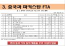 중국의 FTA체결현황 (FTA의 정의, 중국과 파키스탄 FTA, 중국과 칠레 FTA, 중국과 아세안(ASEAN) FTA, 중국과 페루 CEPA, 중국과 홍콩 CEPA, 중국의 FTA추진이유, 한중 FTA의 정체원인).ppt 12페이지