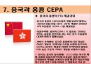 중국의 FTA체결현황 (FTA의 정의, 중국과 파키스탄 FTA, 중국과 칠레 FTA, 중국과 아세안(ASEAN) FTA, 중국과 페루 CEPA, 중국과 홍콩 CEPA, 중국의 FTA추진이유, 한중 FTA의 정체원인).ppt 29페이지