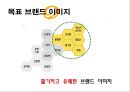 에너지음료XX 신제품 런칭커뮤니케이션 전략기획서 8페이지