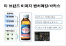 에너지음료XX 신제품 런칭커뮤니케이션 전략기획서 9페이지
