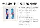 에너지음료XX 신제품 런칭커뮤니케이션 전략기획서 10페이지