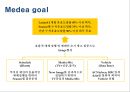 에너지음료XX 신제품 런칭커뮤니케이션 전략기획서 34페이지