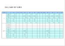 에너지음료XX 신제품 런칭커뮤니케이션 전략기획서 36페이지