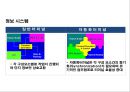 항만(harbour)과 컨테이너 터미날의 이해 28페이지