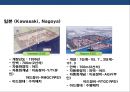 항만(harbour)과 컨테이너 터미날의 이해 35페이지