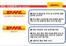 세계1위의 물류회사 DHL 12페이지